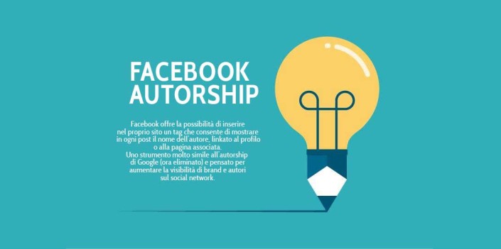 Facebook-Autorship Facebook autorship