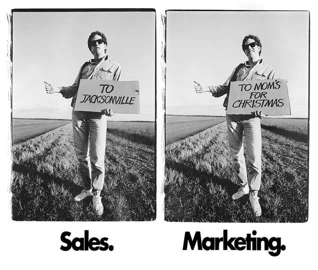 Sales vs. Marketing Marketing